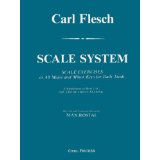 Flesch C Scale System