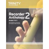 Trinity Recorder Anthology...