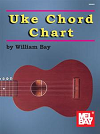 Chord Chart